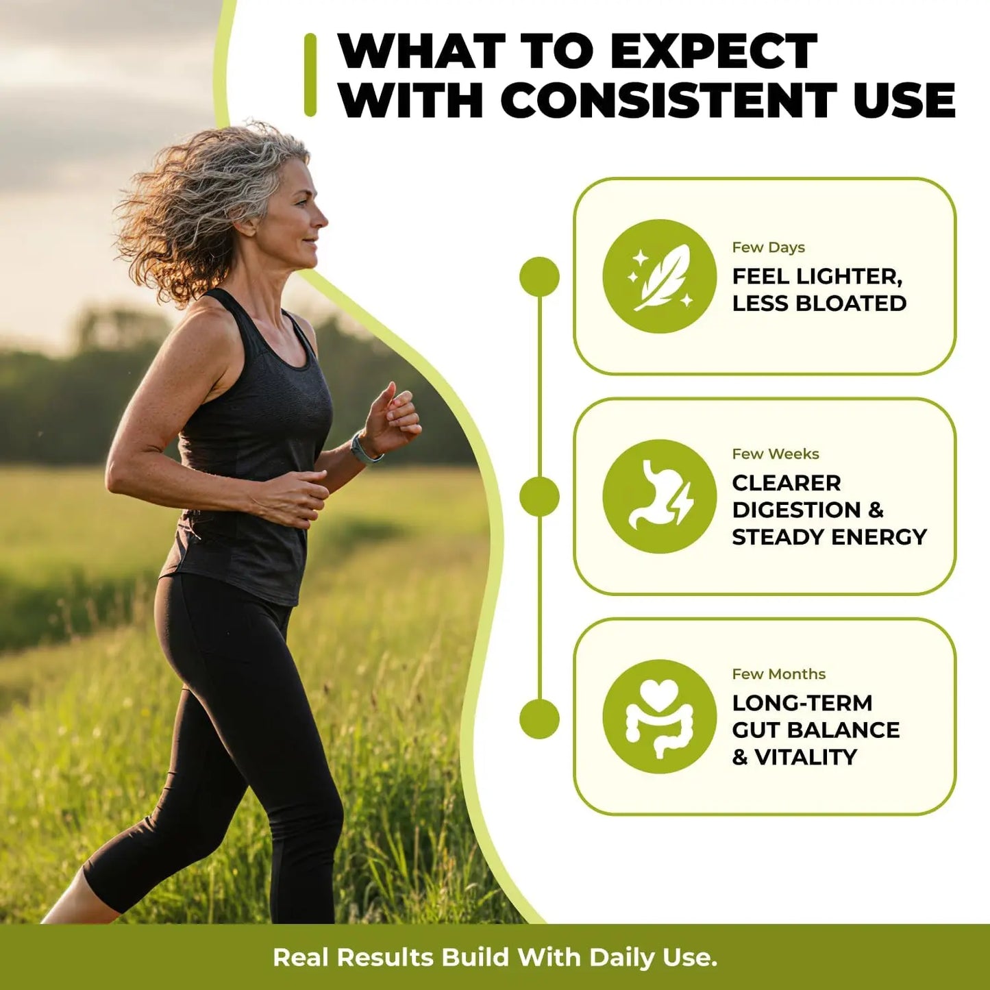 Soursop Bitters — Ancient Herbal Gut Reset